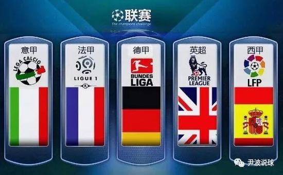 自首秀以来